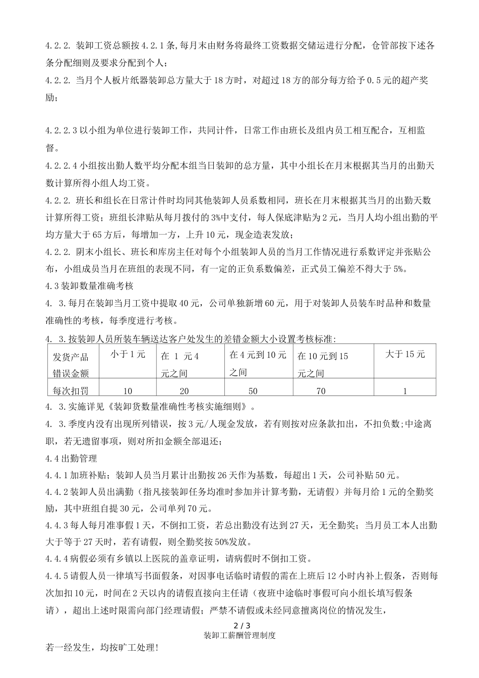 装卸工薪酬管理制度_第2页