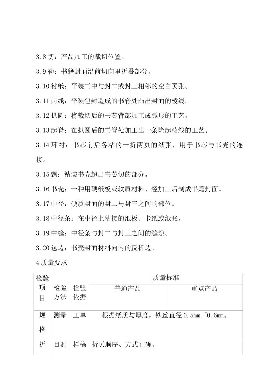装订质量要求及检验标准_第2页