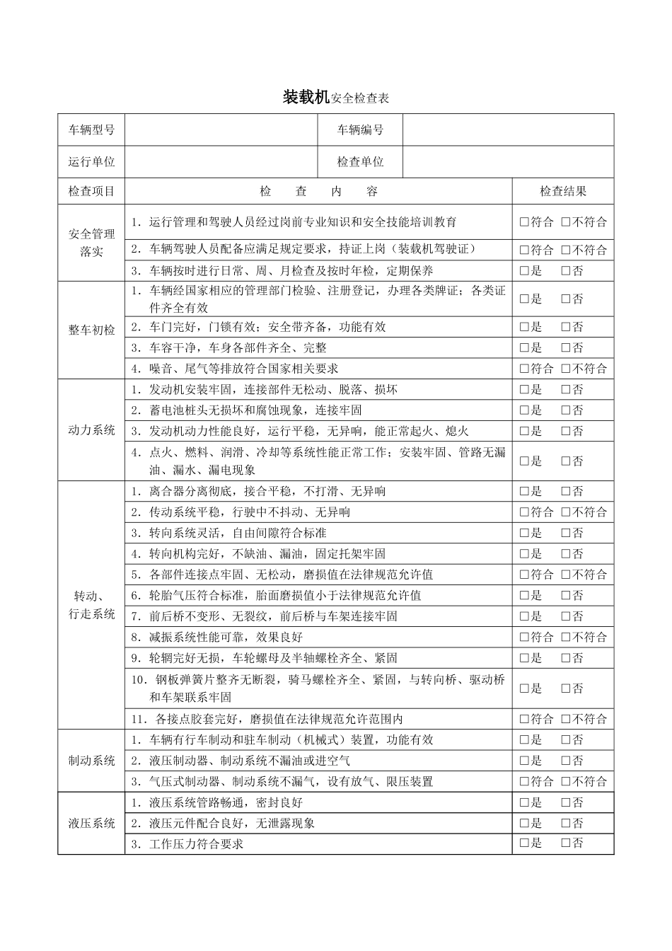 装载机安全检查表_第1页