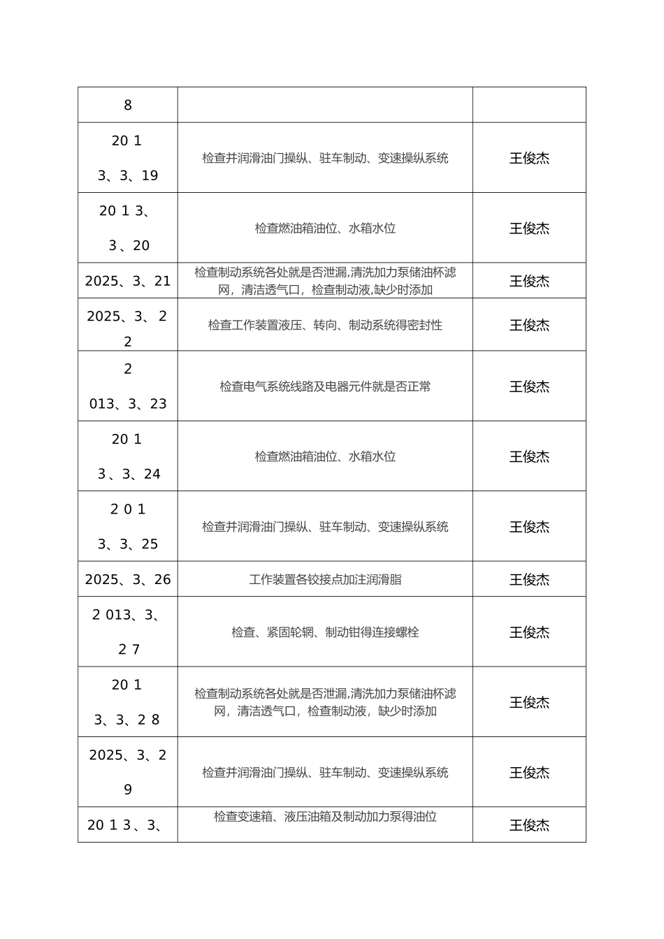 装载机日常保养维修记录_第3页