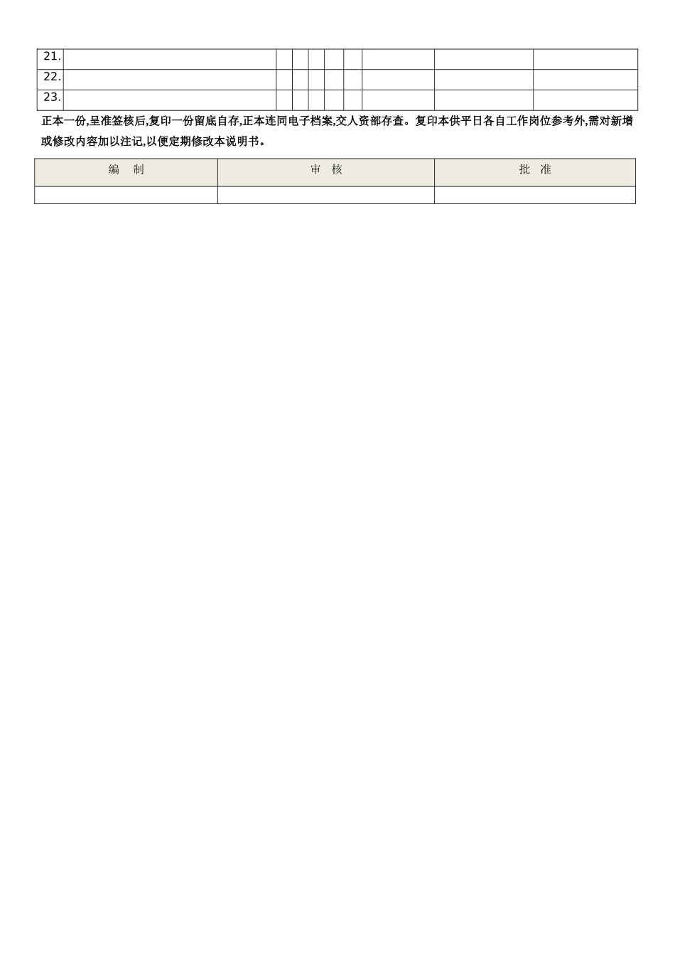 装配工岗位说明书_第3页
