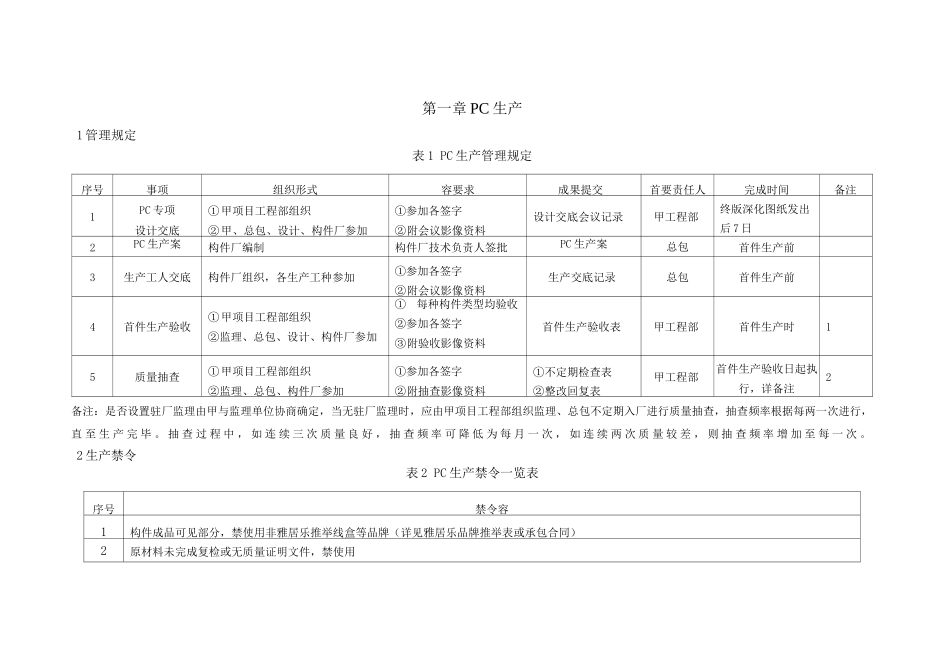 装配式工程管理及考核指引_第3页