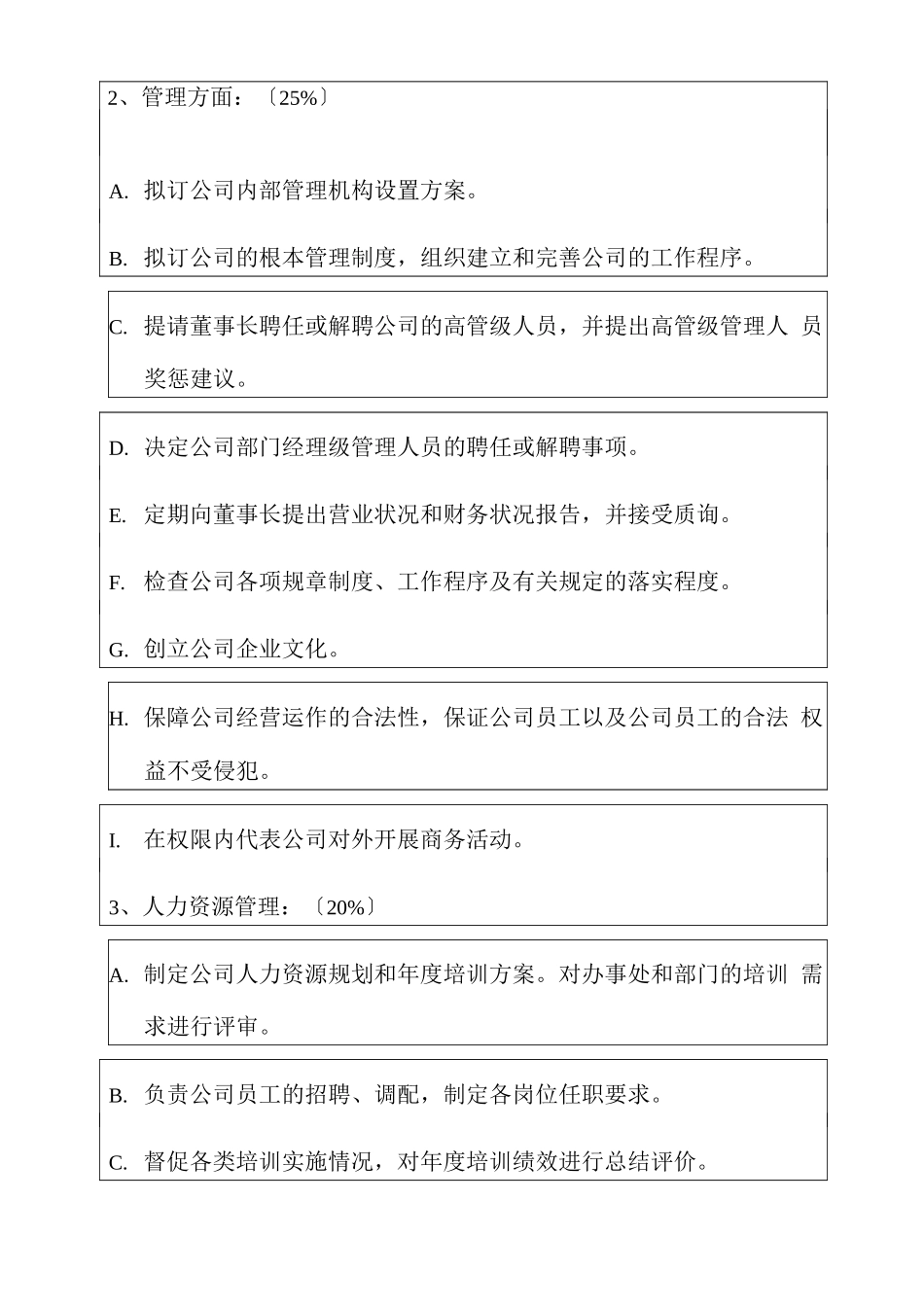 装饰公司各岗位职责_第2页