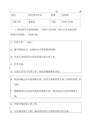 装饰公司各岗位职责