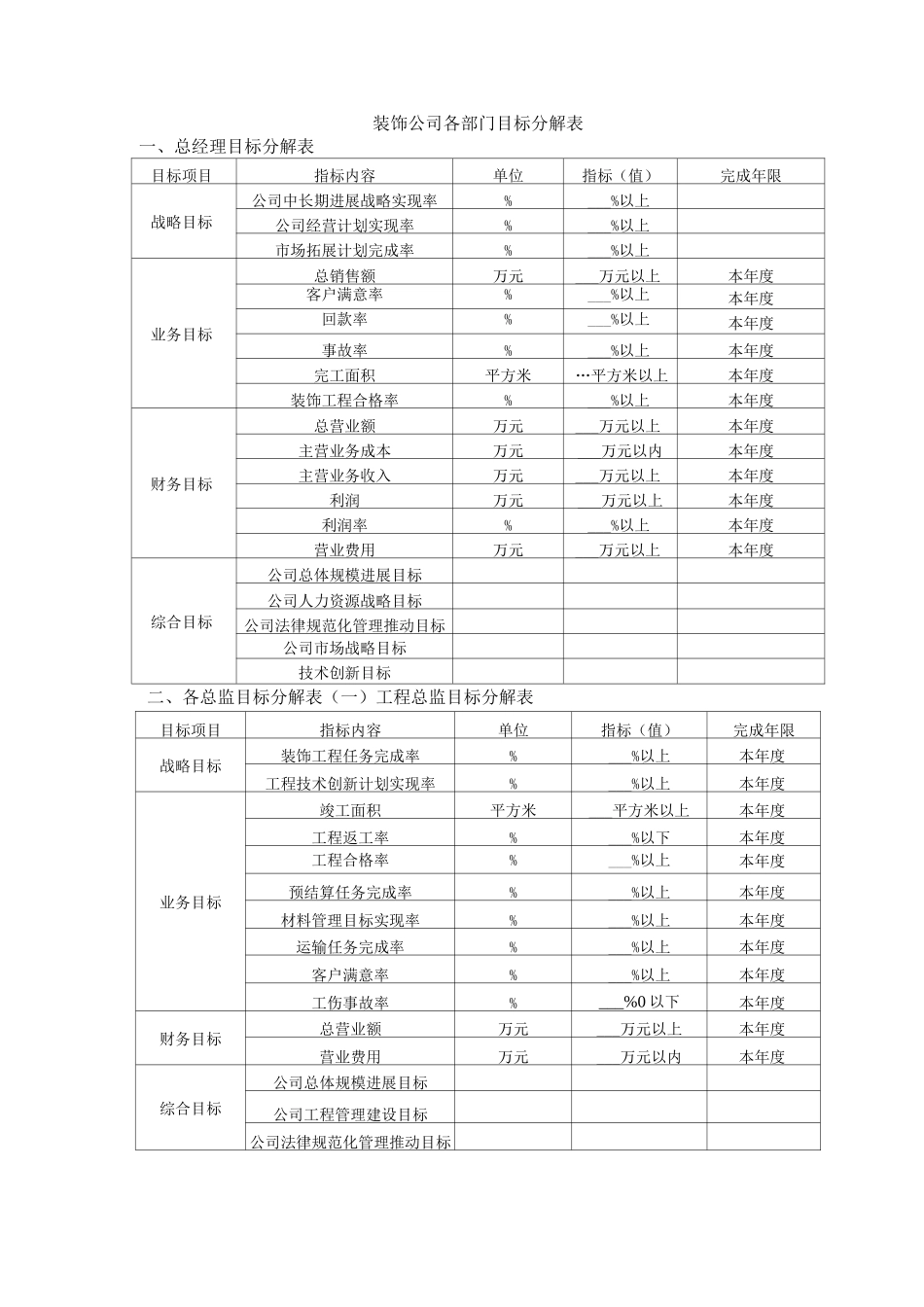 装饰公司各部门目标分解表_第1页