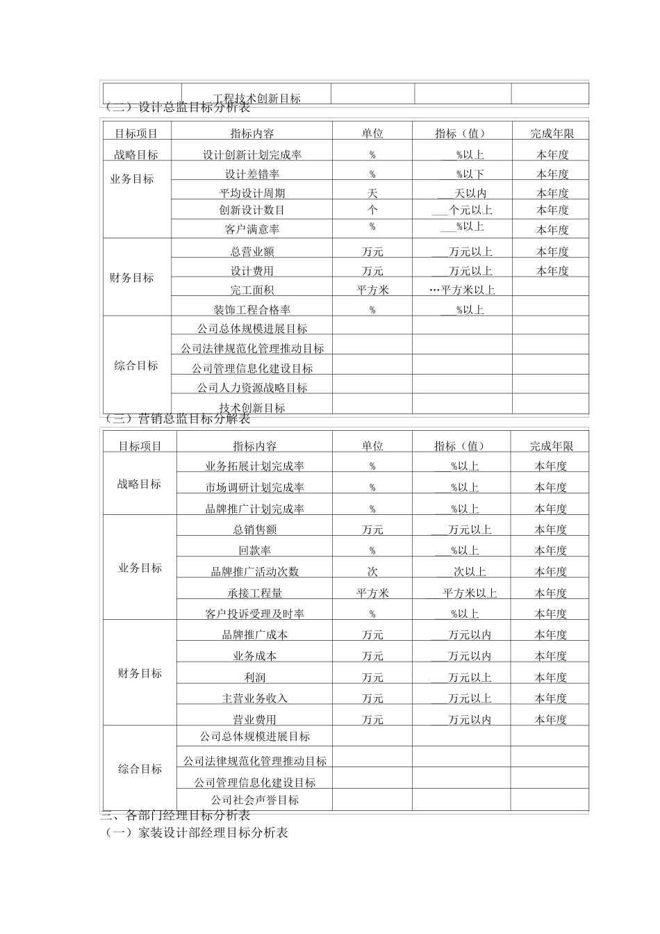 装饰公司各部门目标分解表_第2页