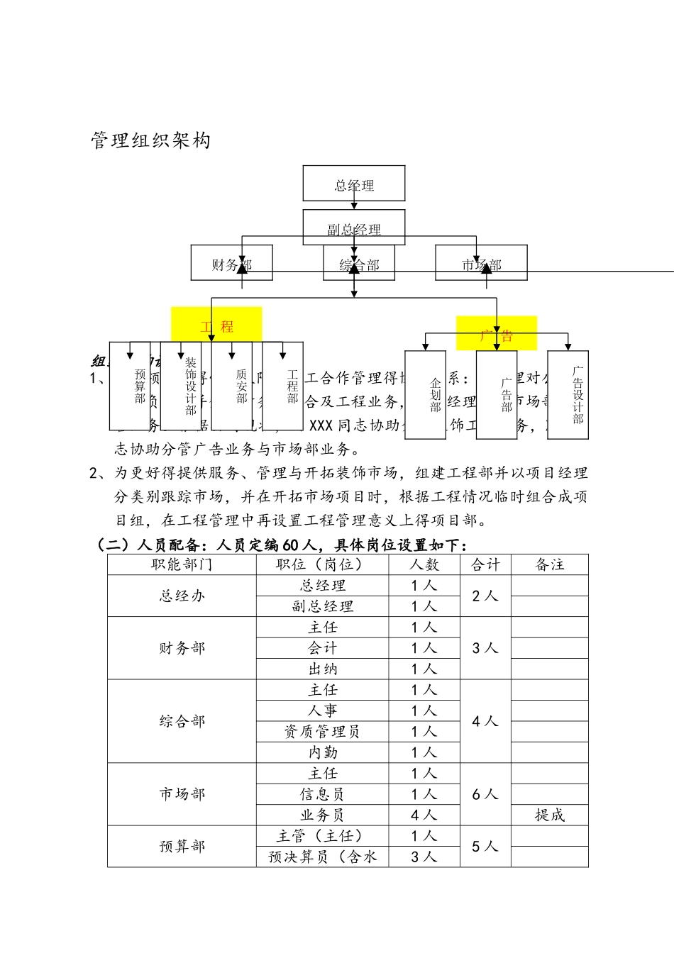 装饰公司管理架构_第1页