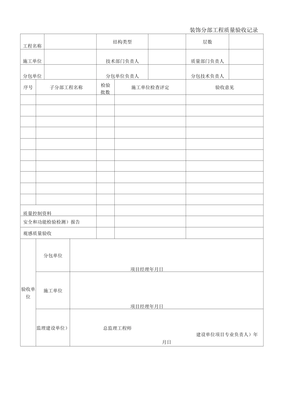 装饰分部工程质量验收记录_第1页