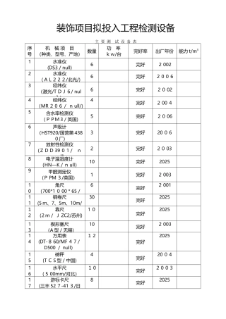 装饰工程拟投入工程和检测设备