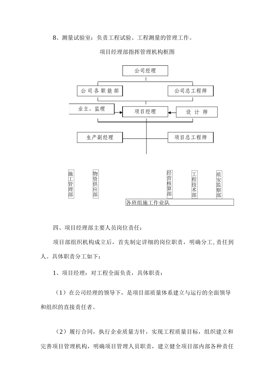 装饰工程施工总体部署_第3页