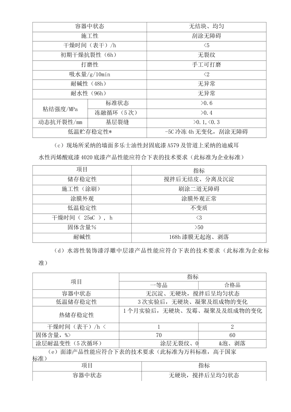 装饰工程施工方案15_第2页