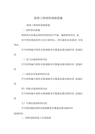 装饰工程材料保障措施