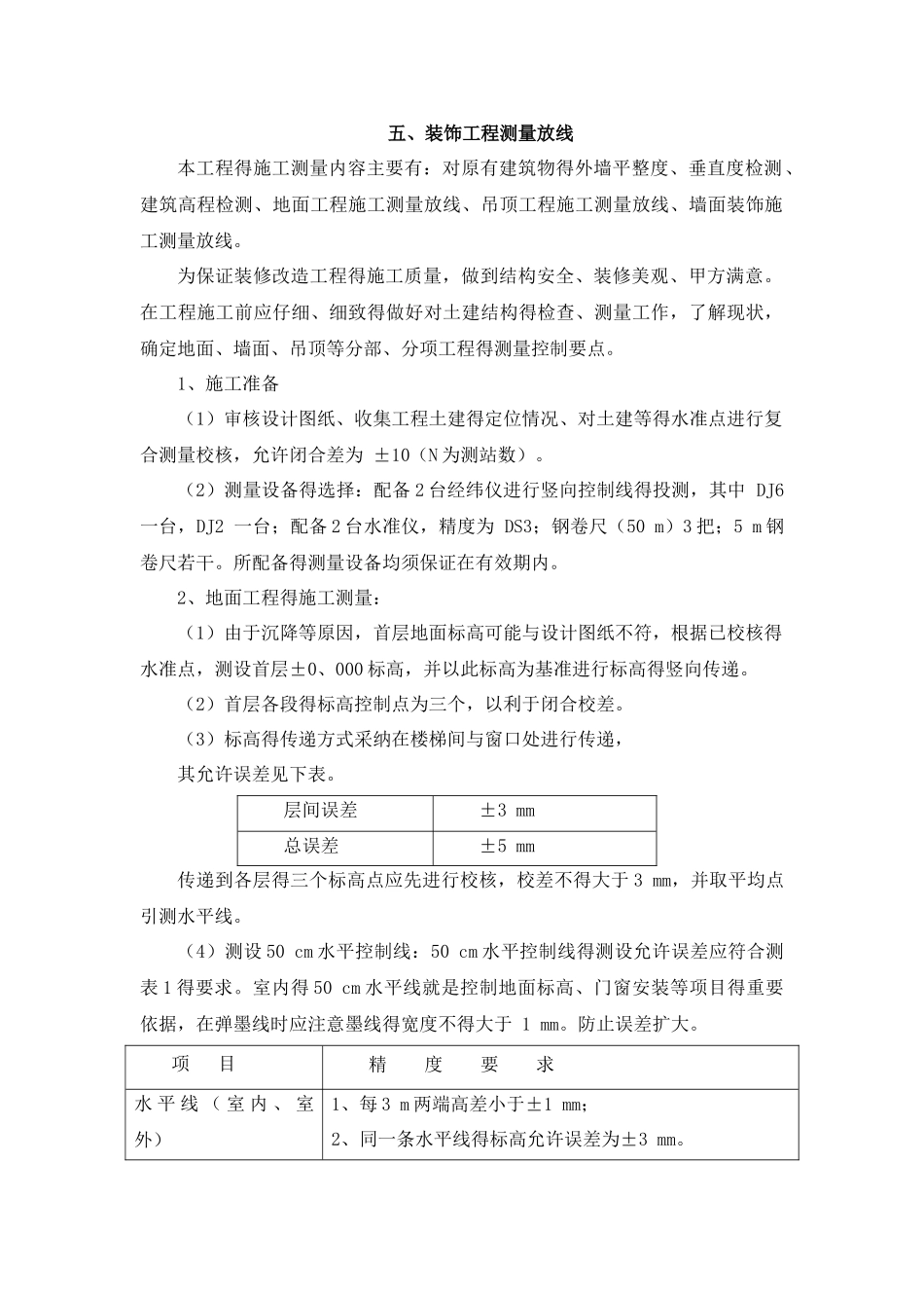 装饰工程测量放线_第1页