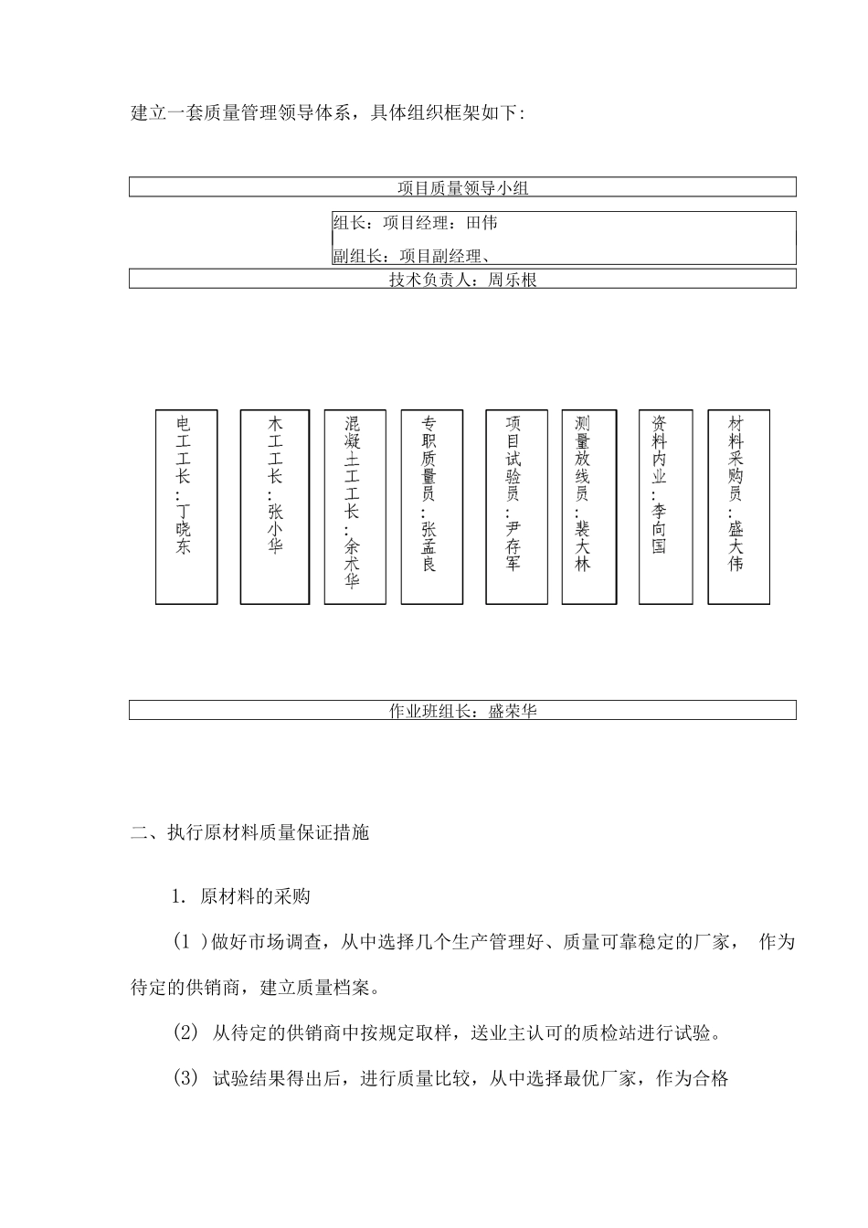 装饰工程质量保证措施_第3页