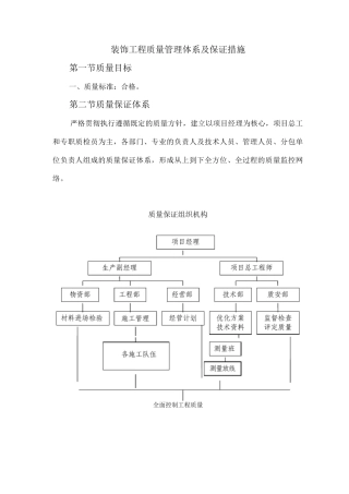 装饰工程质量管理体系及保证措施
