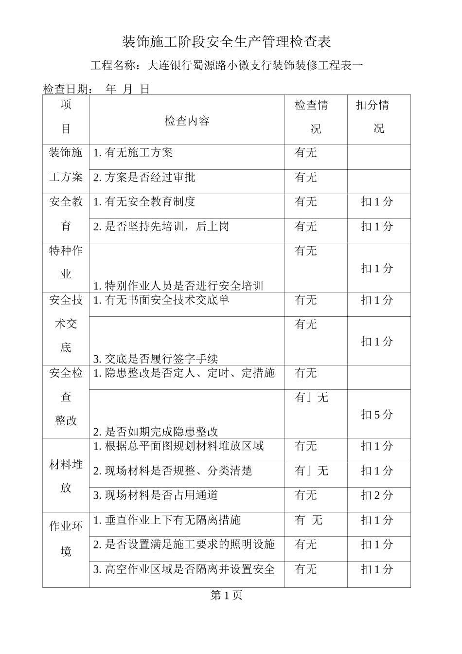 装饰施工阶段安全检查表完整_第1页