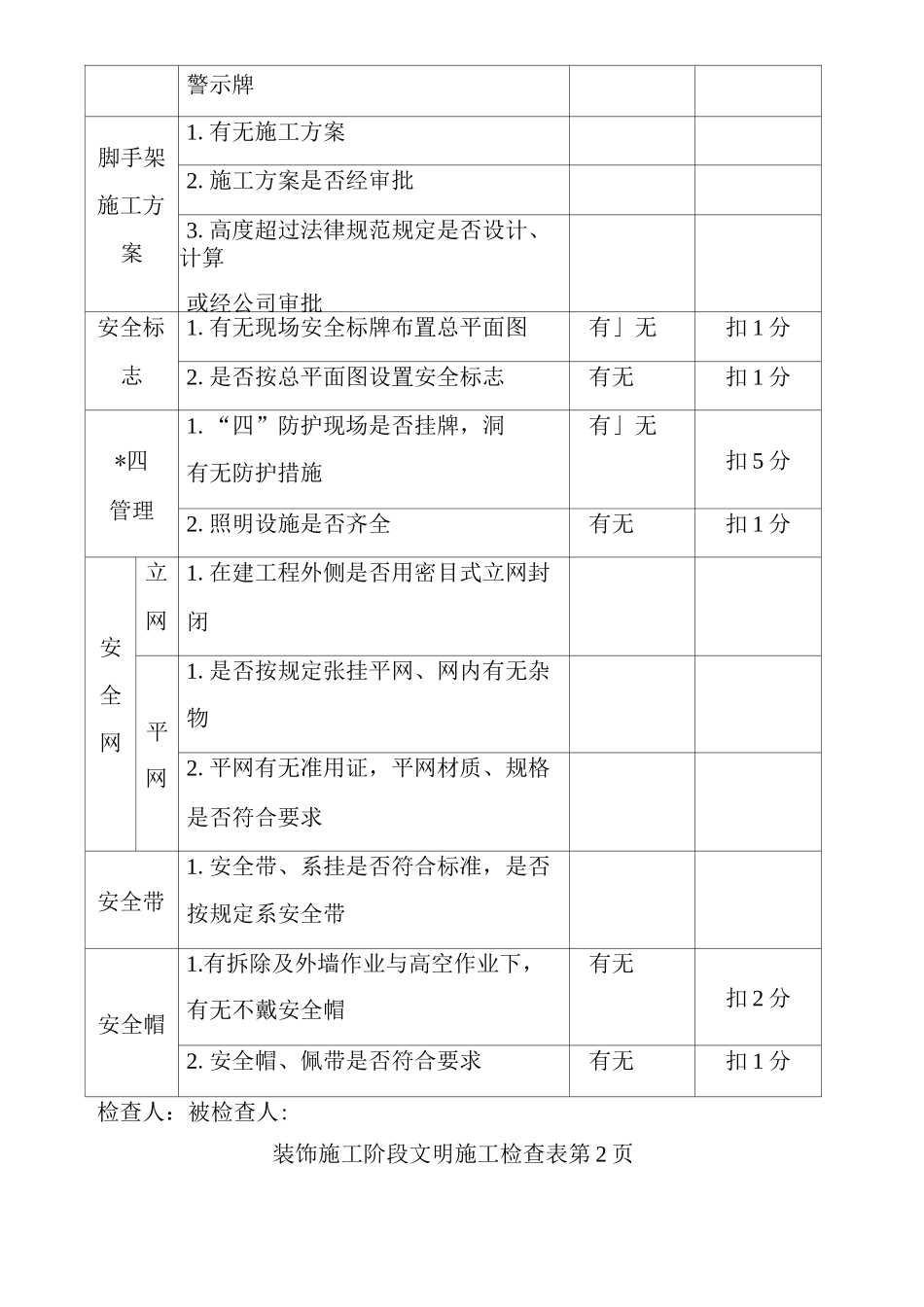 装饰施工阶段安全检查表完整_第2页