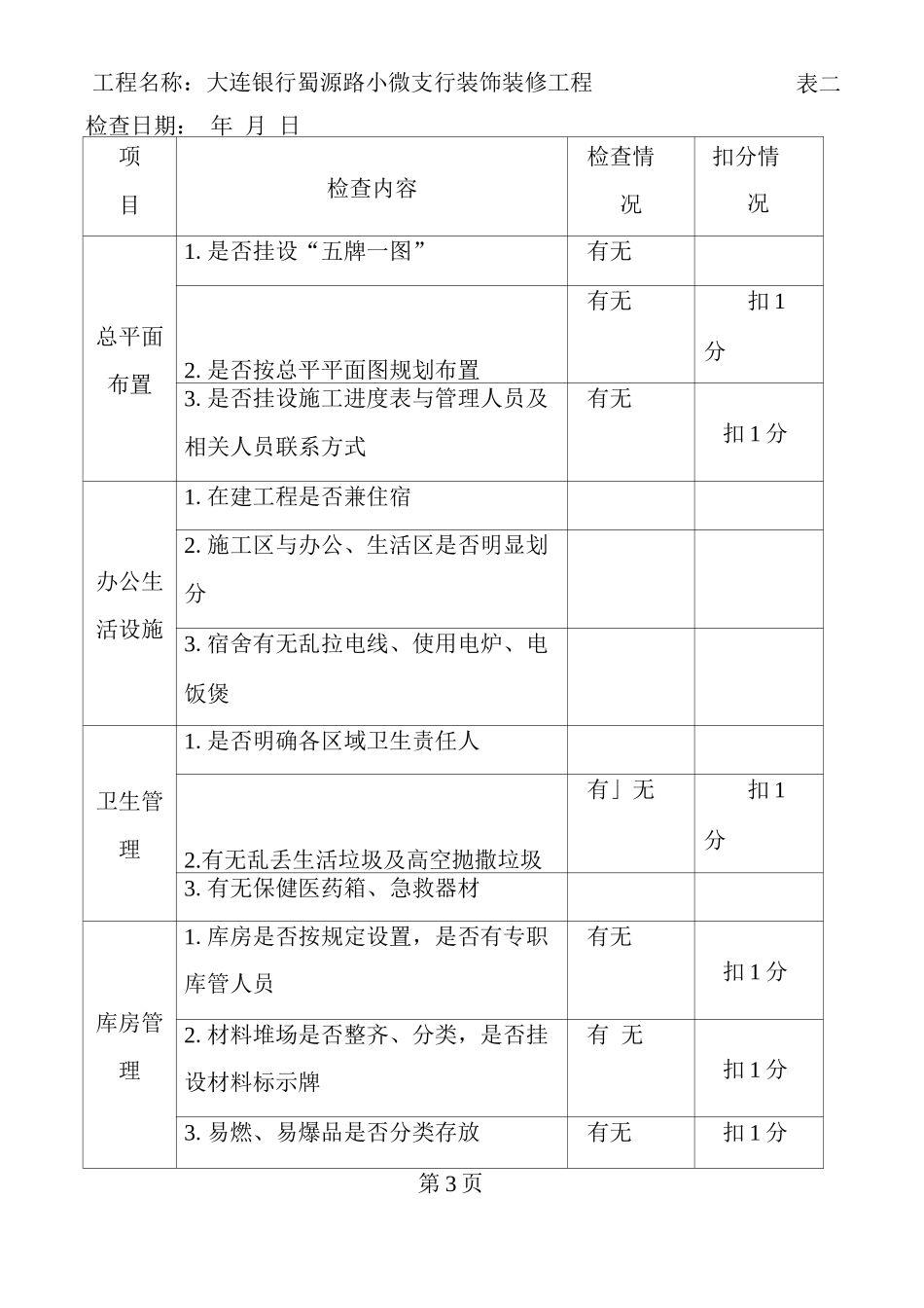 装饰施工阶段安全检查表完整_第3页