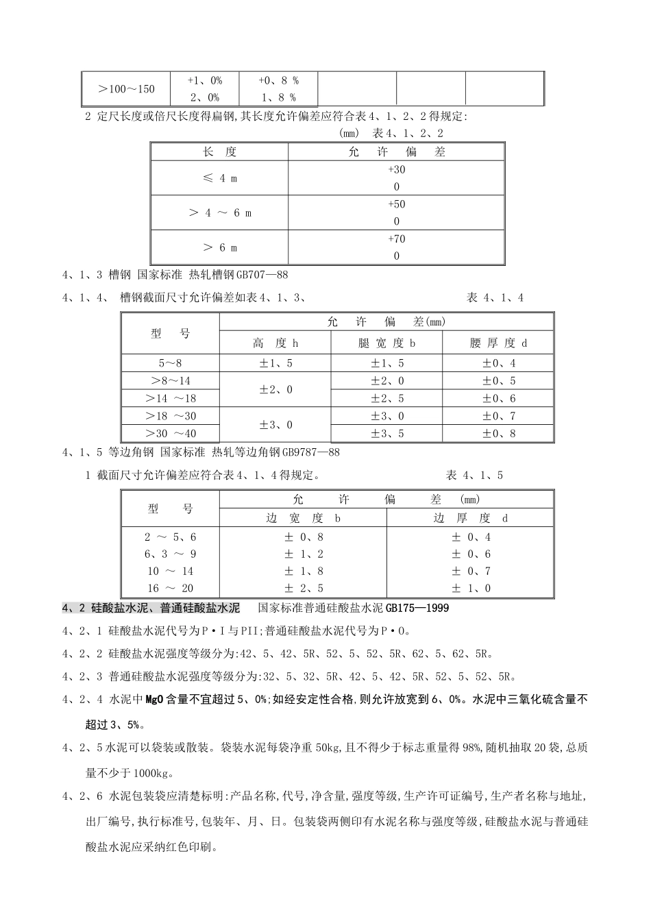 装饰材料验收规范_第3页