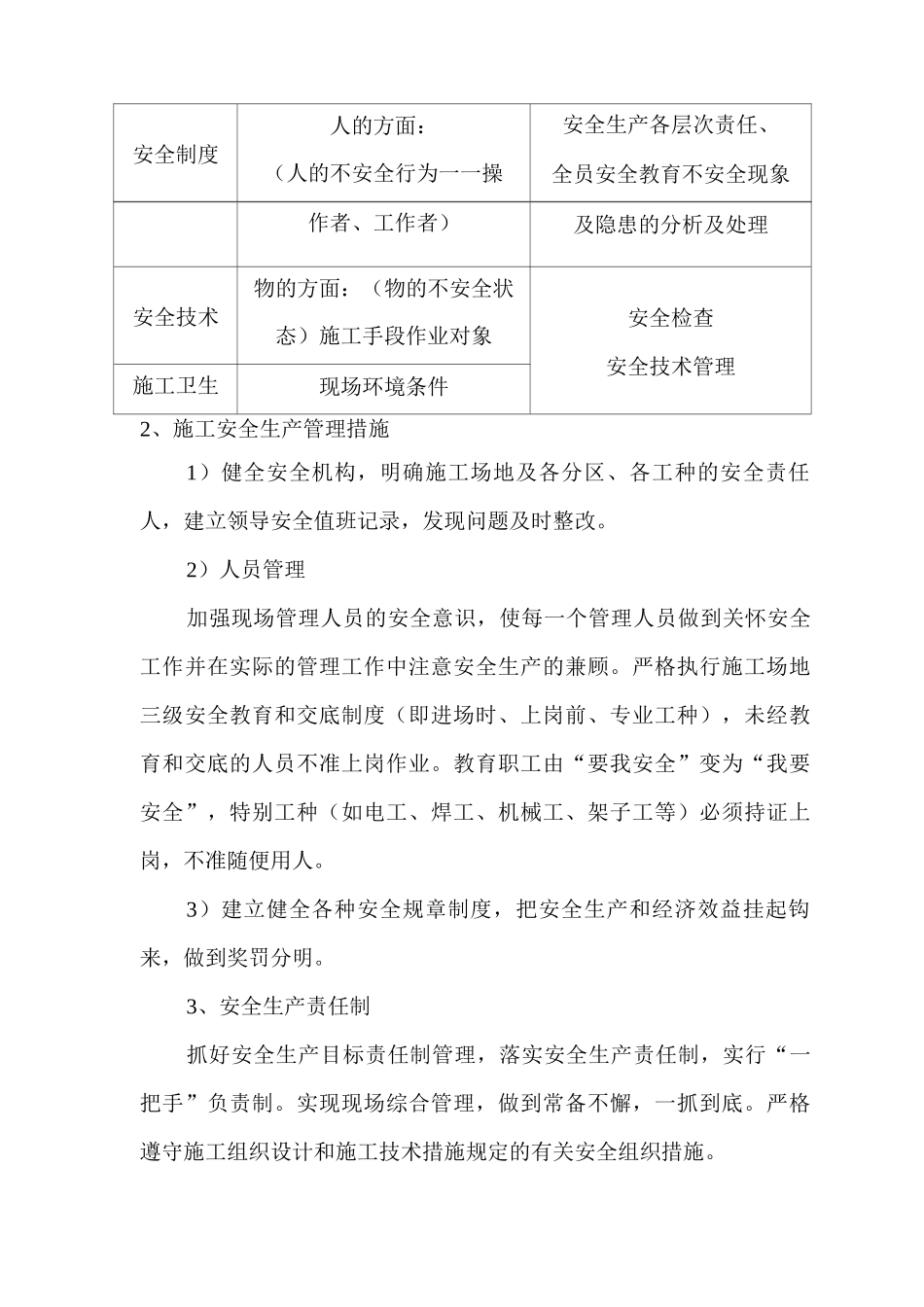 装饰装修工程安全施工措施_第2页