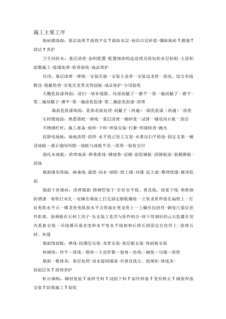 装饰装修工程施工工序
