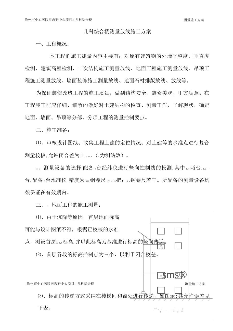 装饰装修工程测量施工方案_第2页