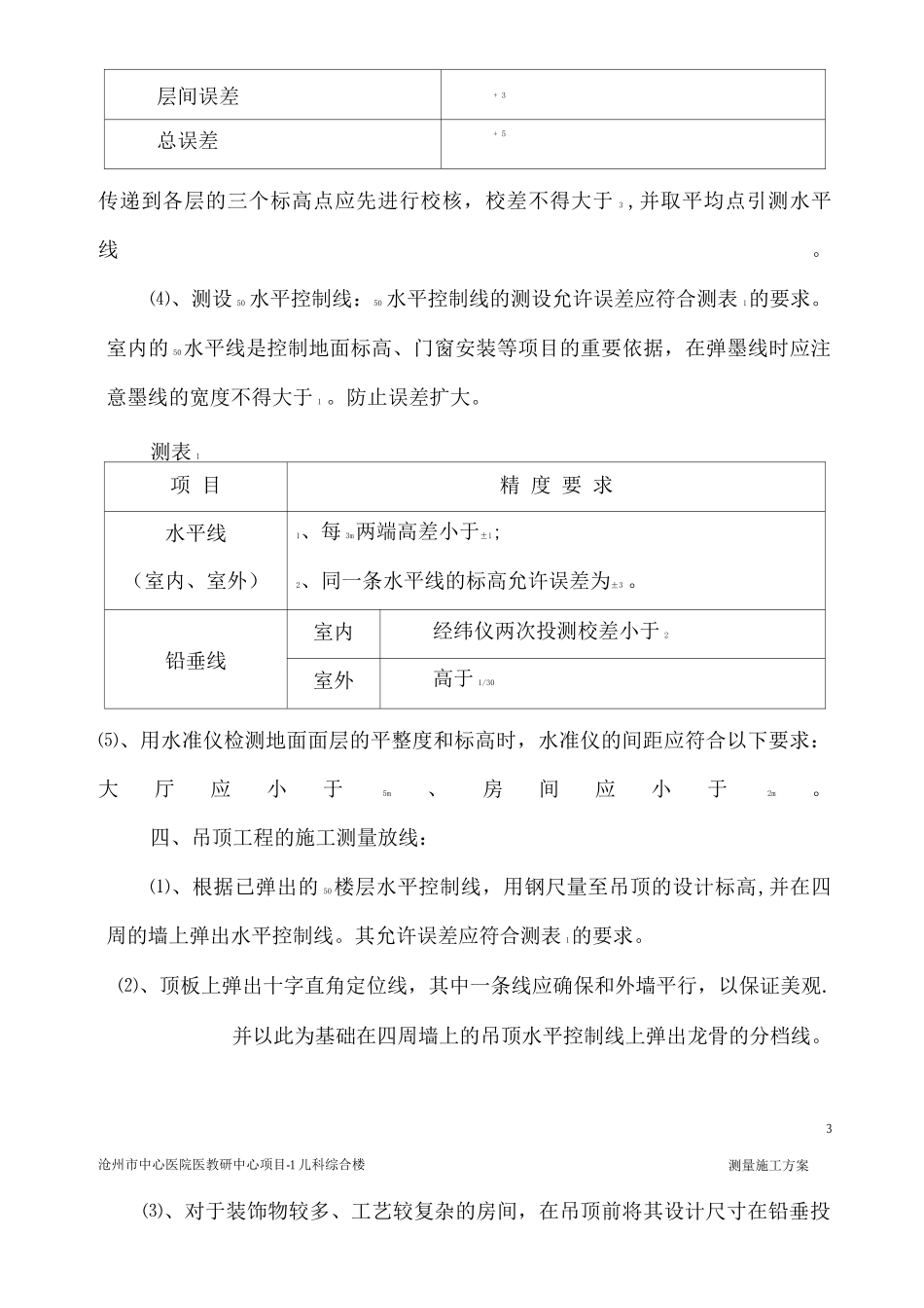 装饰装修工程测量施工方案_第3页