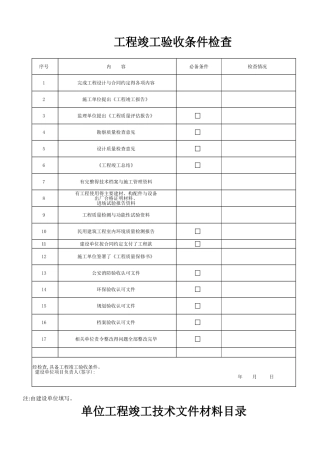 装饰装修工程验收资料表格