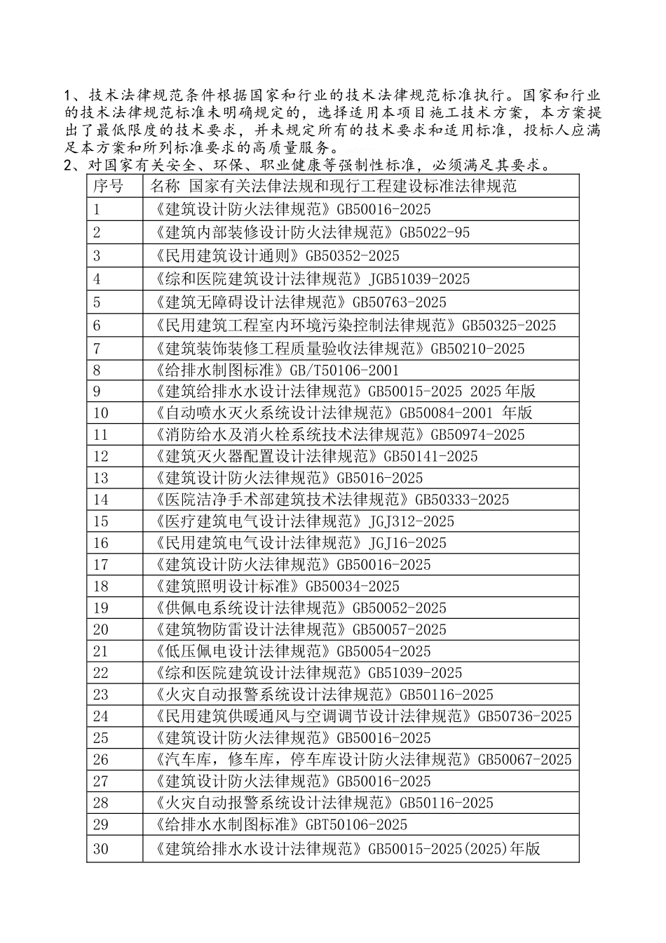 装饰装修维修改造工程施工组织设计_第3页