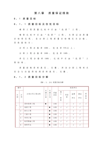 装饰装修质量保证措施