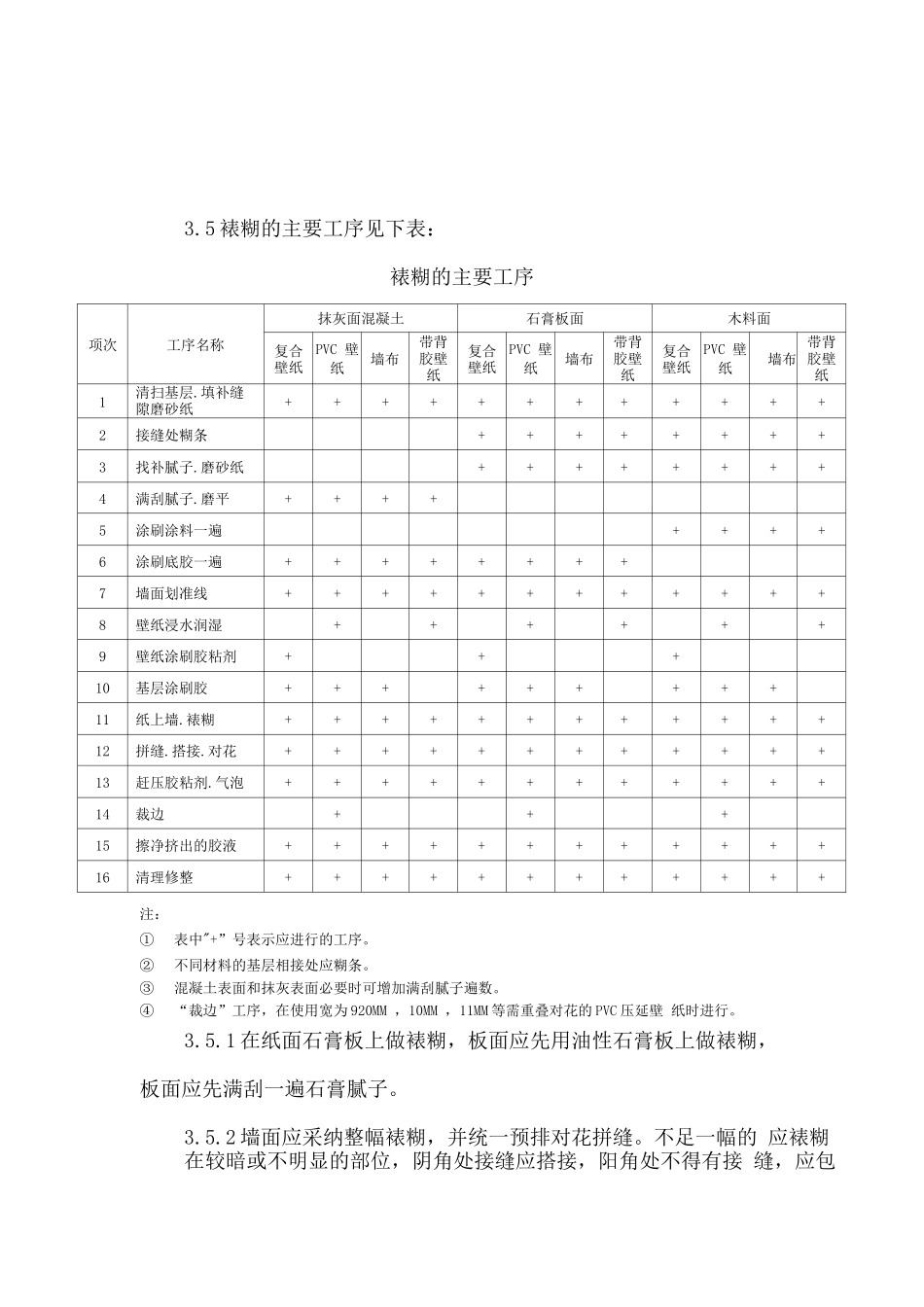裱糊工程施工方案_第3页