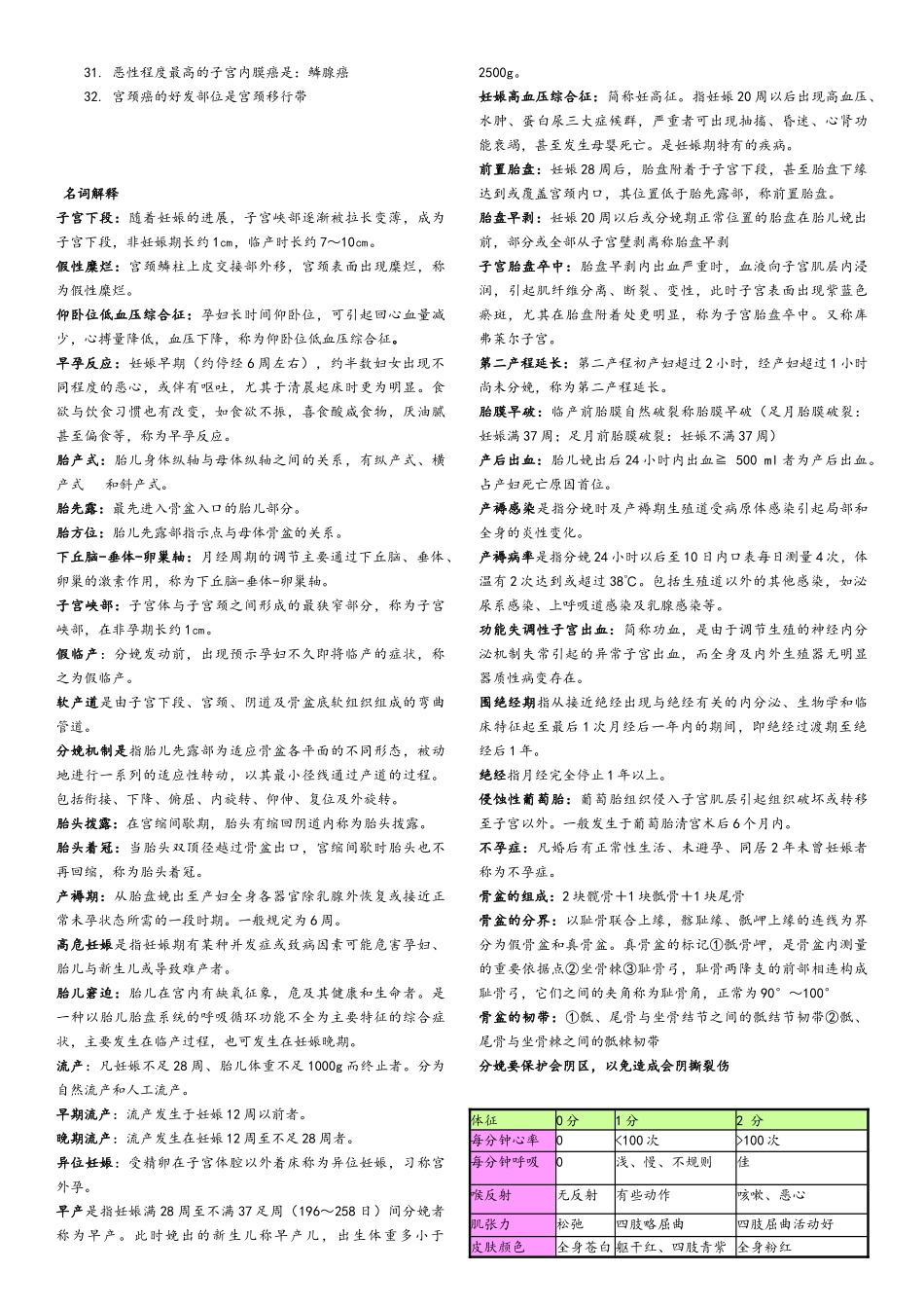 西医妇产科学重点整理_第3页