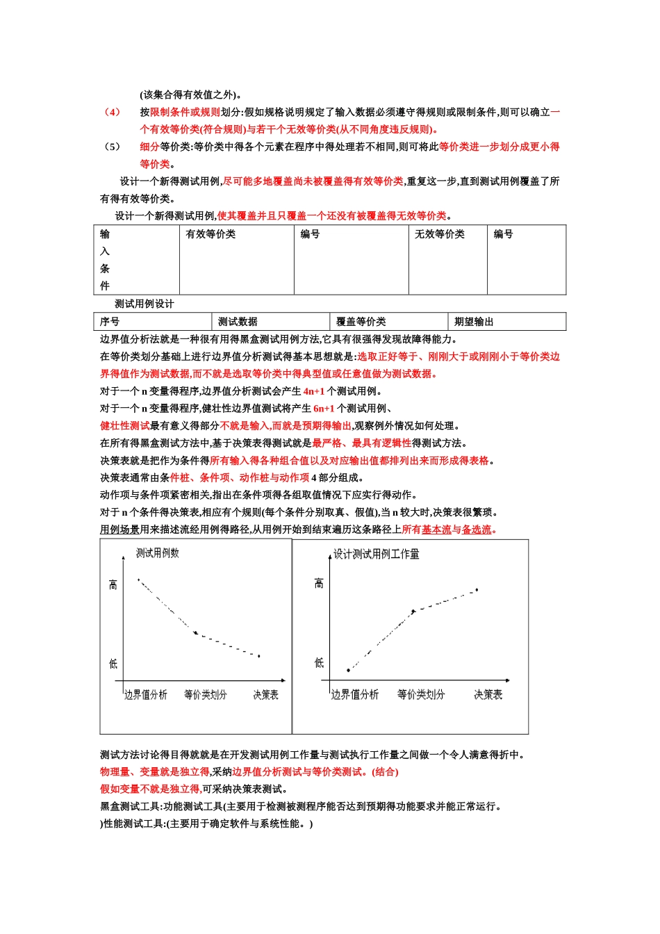 西南交大软件测试重点总结_第2页