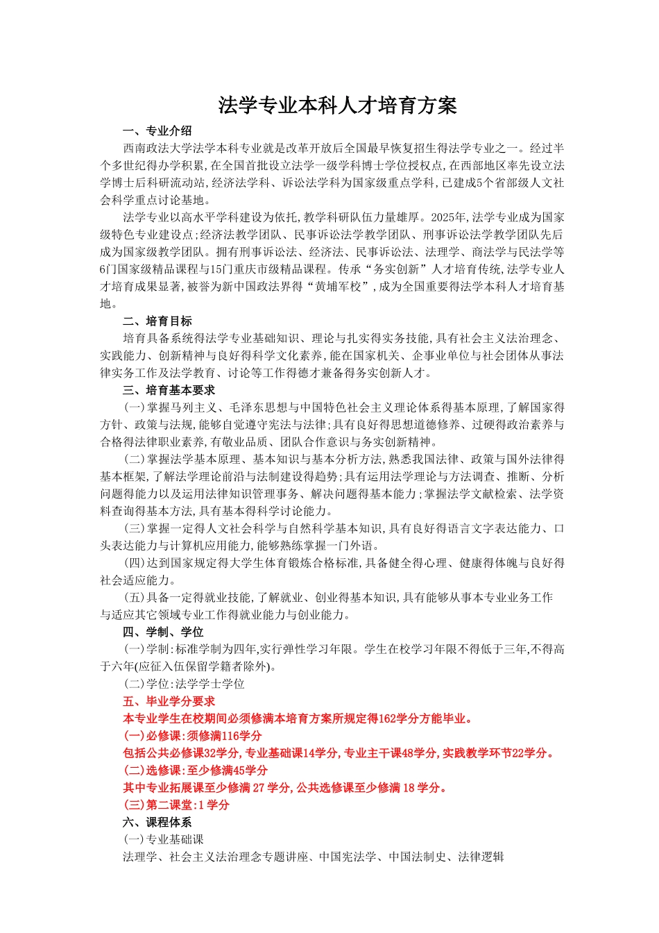 西政法学专业本科人才培养方案_第1页