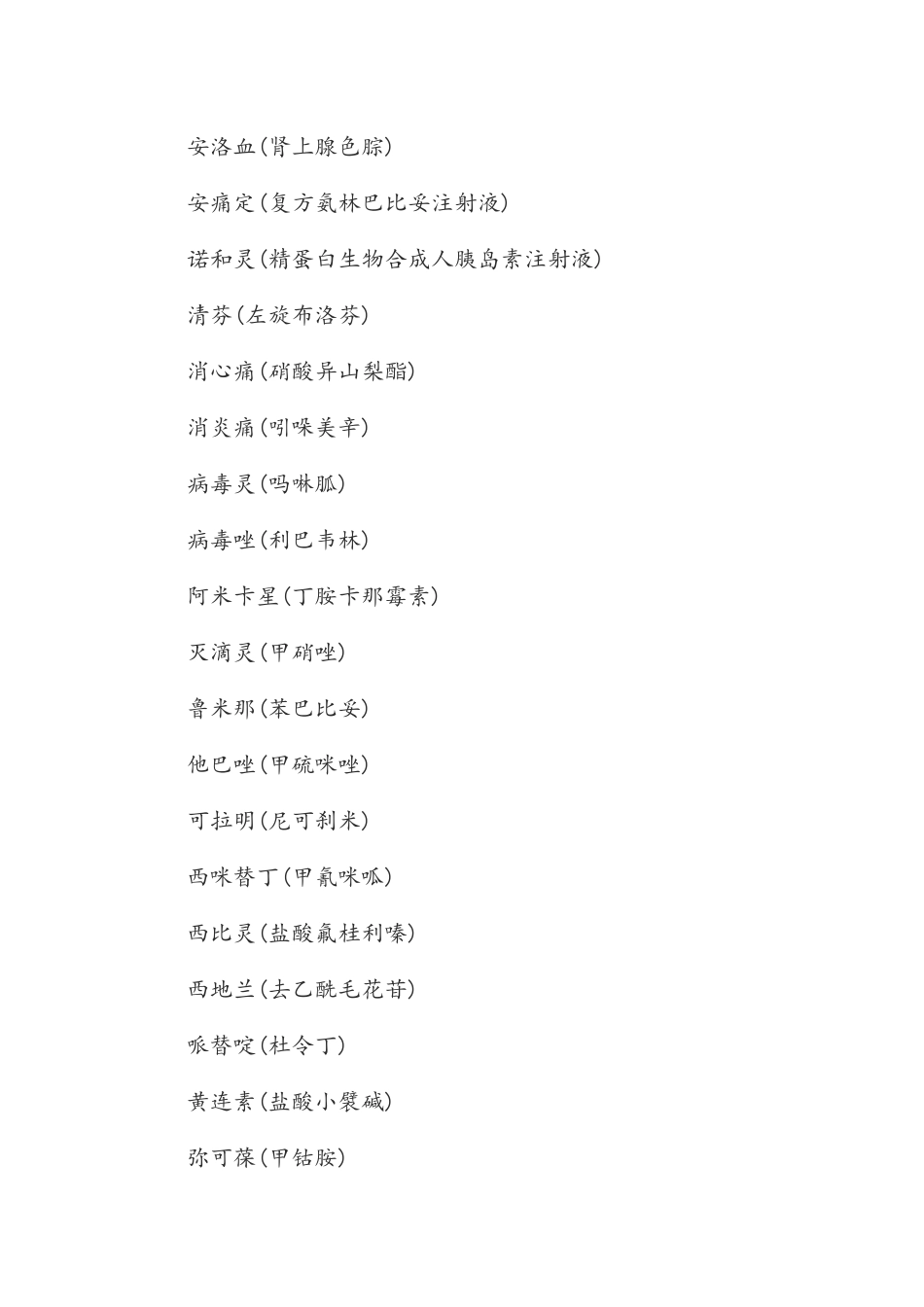 西药名称大全_第2页