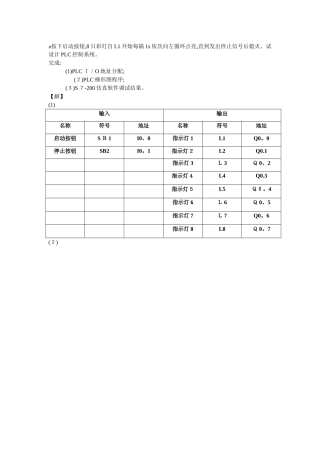 西门子系统--8只彩灯的循环点亮