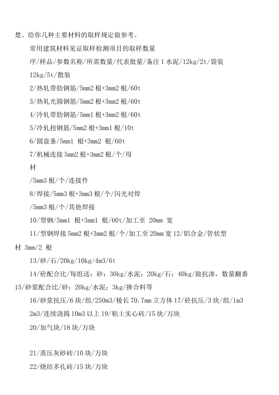 见证取样和送检制度_第3页