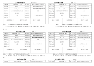 见证取样证明单