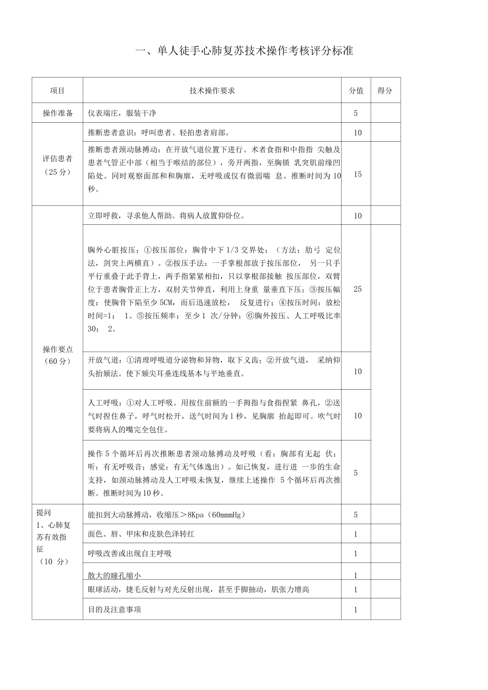 规培生技能操作评分标准_第1页