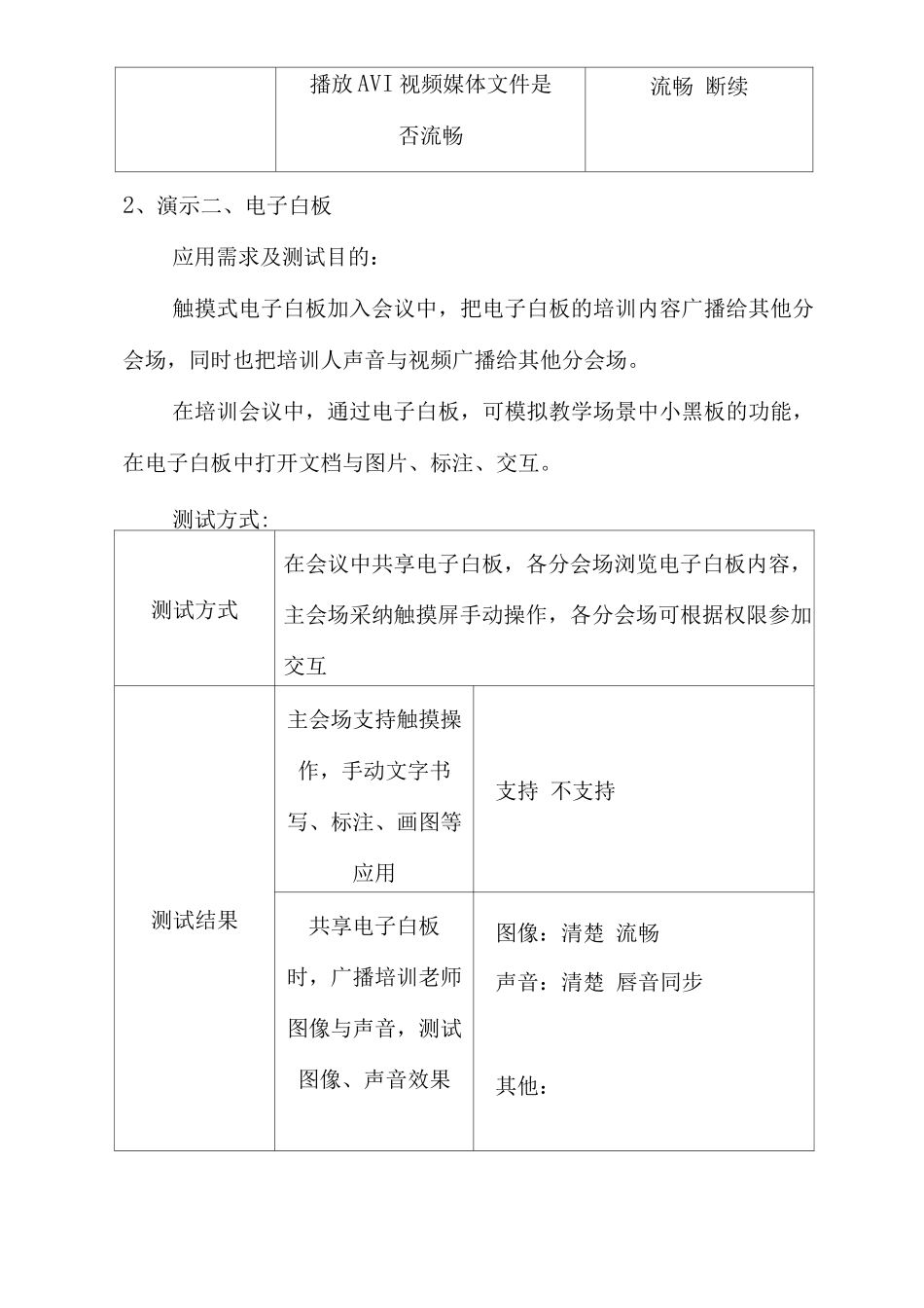 视频会议及大屏测试方案_第2页