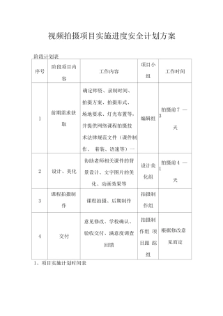 视频拍摄项目实施进度安全计划方案