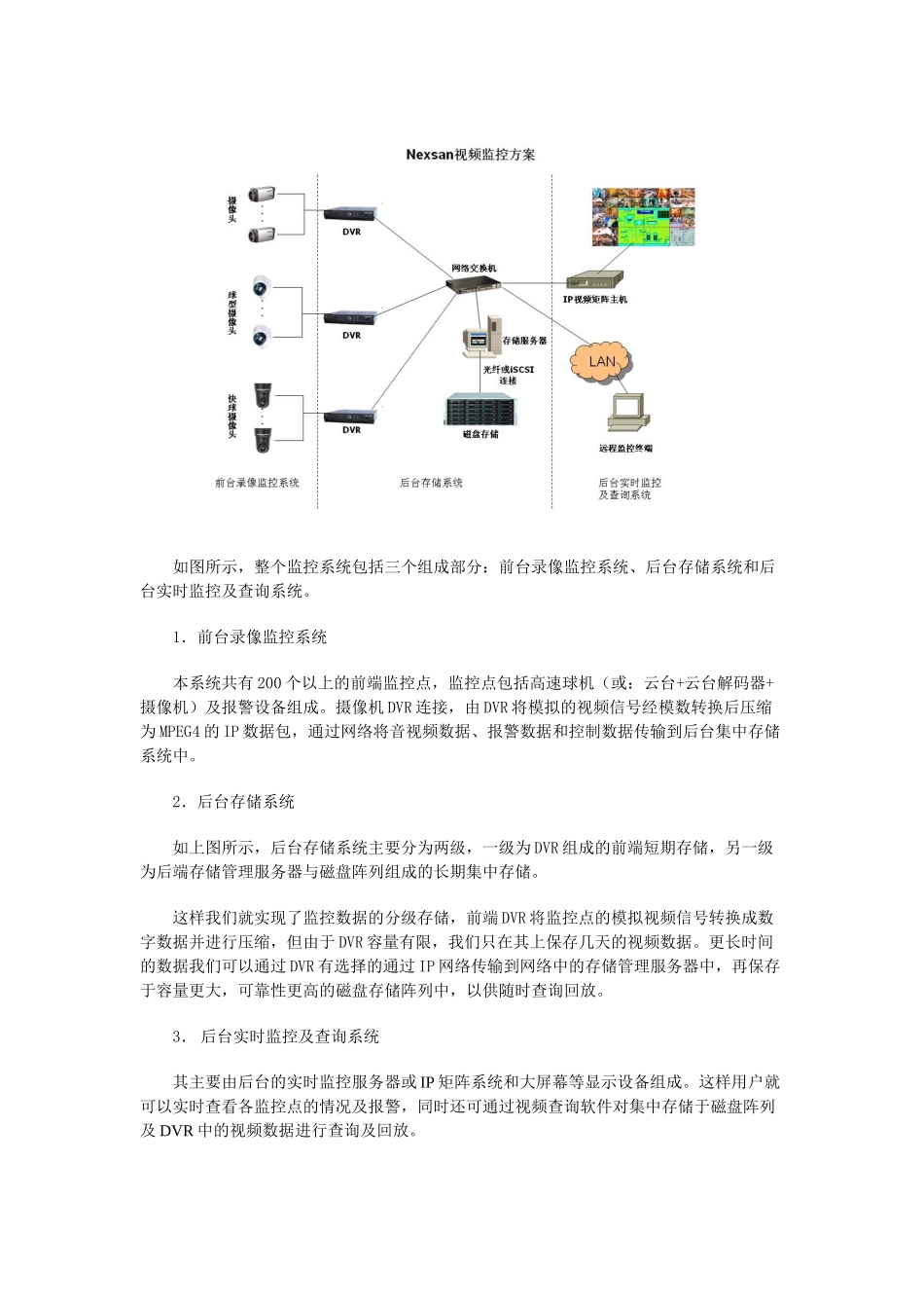 视频监控专用网络存储系统解决方案_第3页