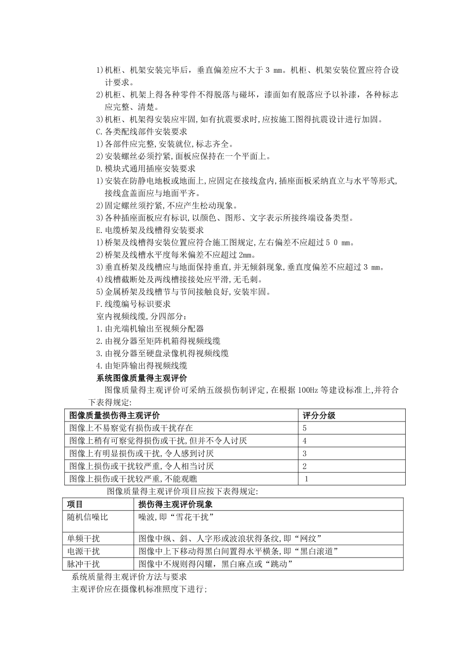 视频监控工程验收方案_第2页