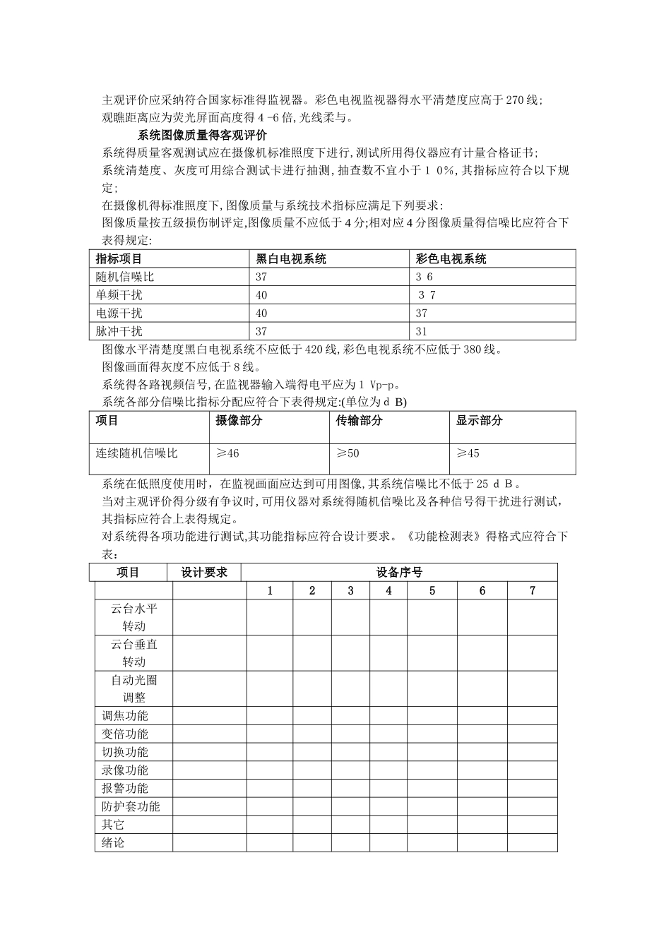 视频监控工程验收方案_第3页