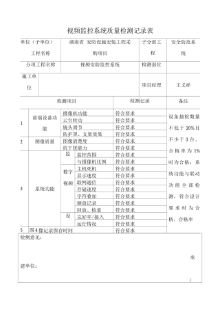视频监控系统质量检测记录表