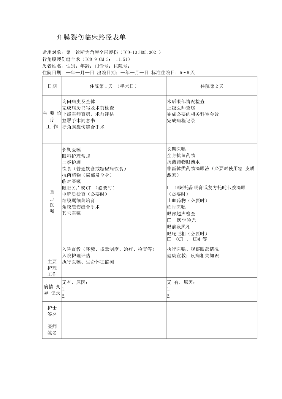 角膜裂伤临床路径表单_第1页
