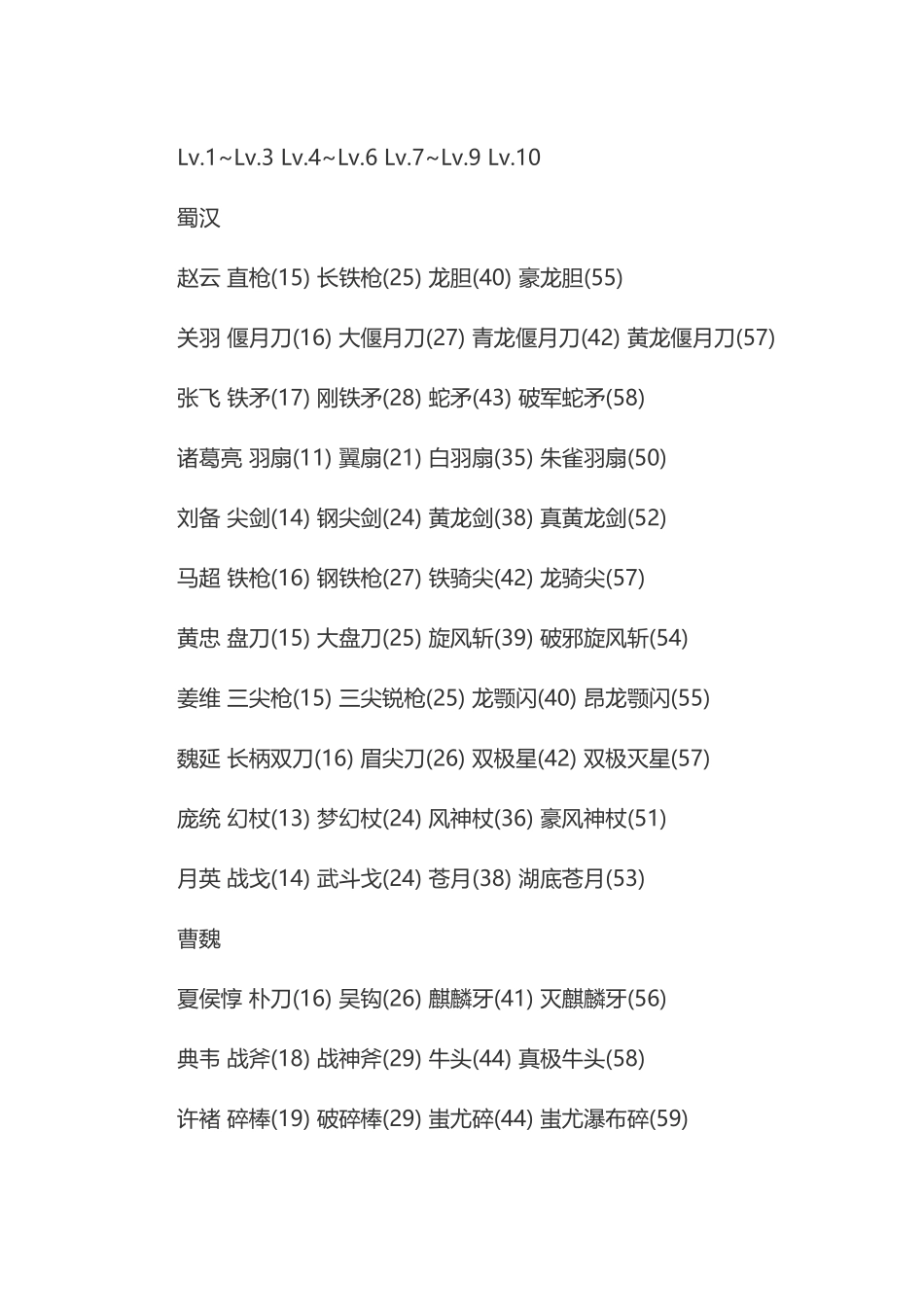 [真·三国无双3]全武器名完整版_第1页