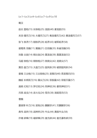 [真·三国无双3]全武器名完整版