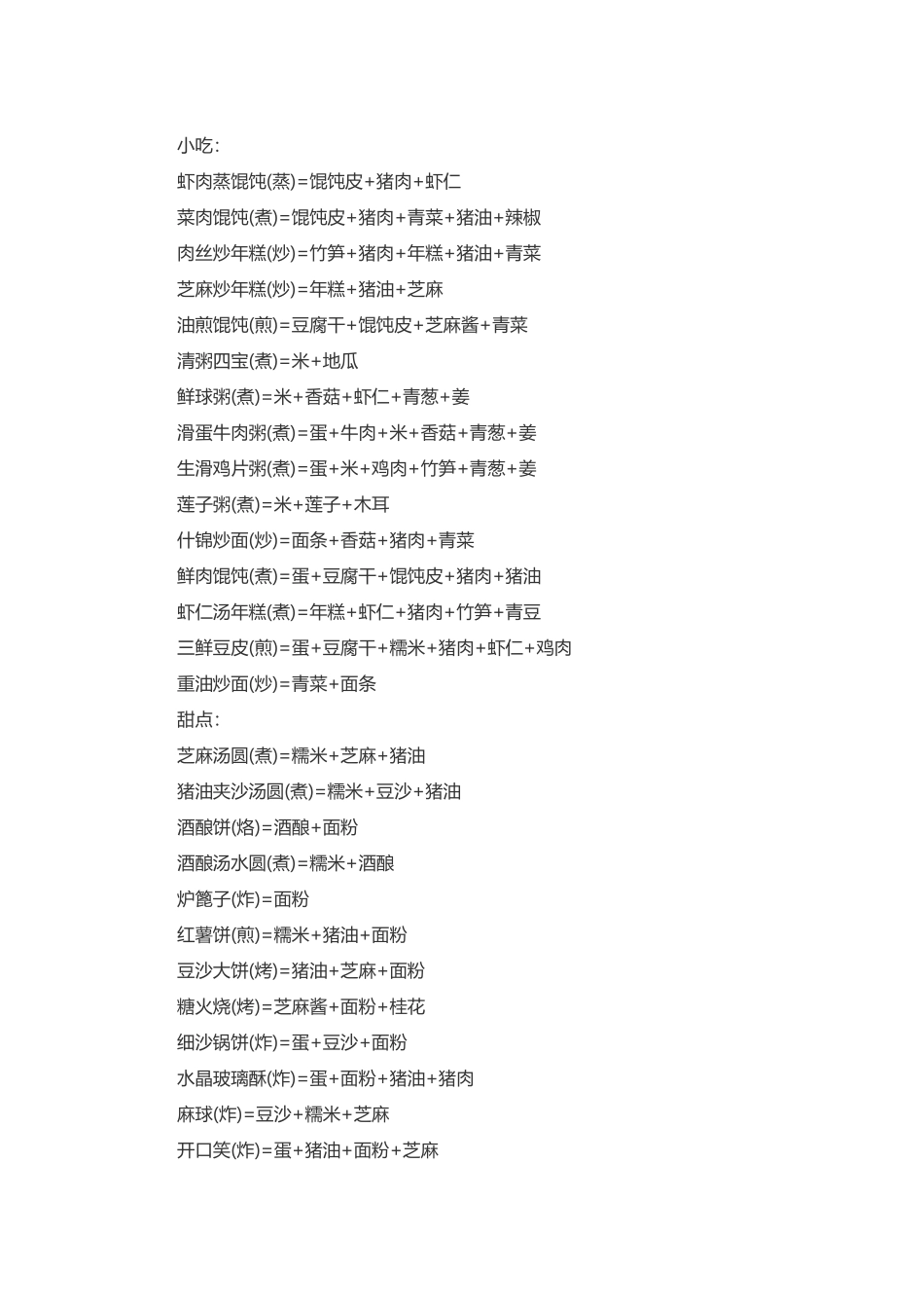 中华大排挡 菜谱游戏攻略_第1页