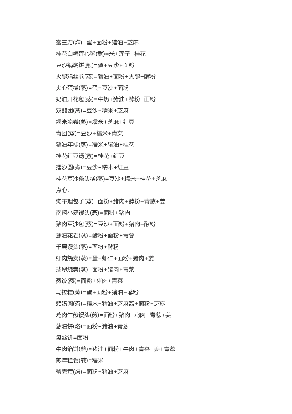 中华大排挡 菜谱游戏攻略_第2页